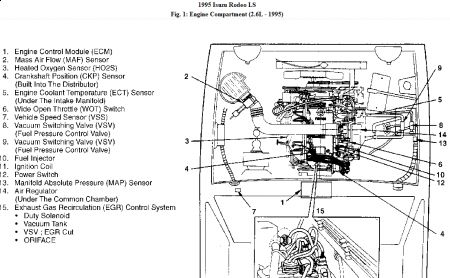 download Holden Isuzu Rodeo workshop manual