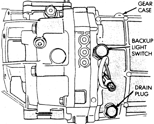 download Jeep Wrangler NV3550 gearbox workshop manual