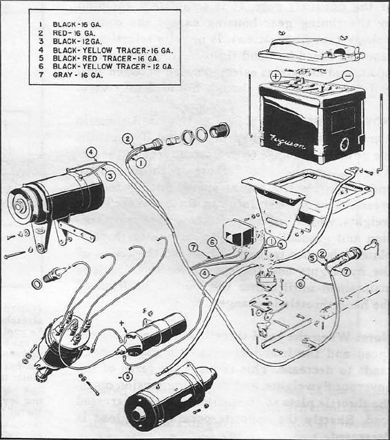 download Massey Ferguson TE20 tractor workshop manual