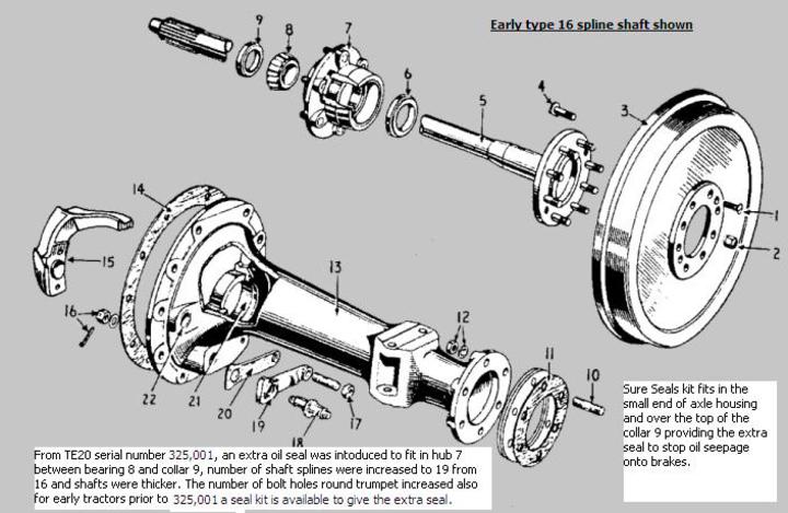 download Massey Ferguson TE20 tractor workshop manual