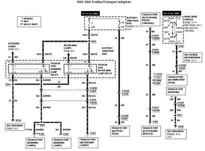 download Mazda Bravo Drifter B2600 B2500 Truck workshop manual