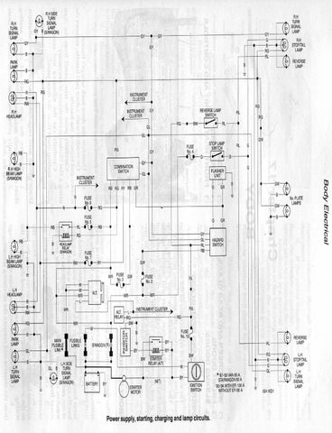 download Mitsubishi Delica L300 workshop manual