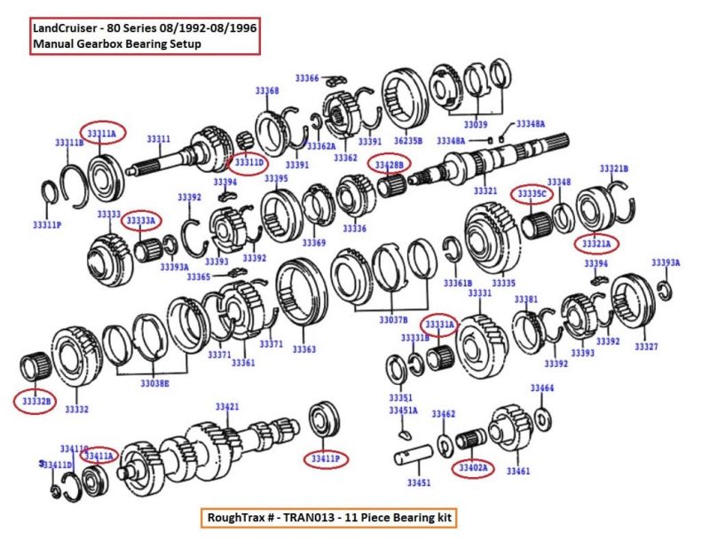 download Toyota Automatic Transmission workshop manual